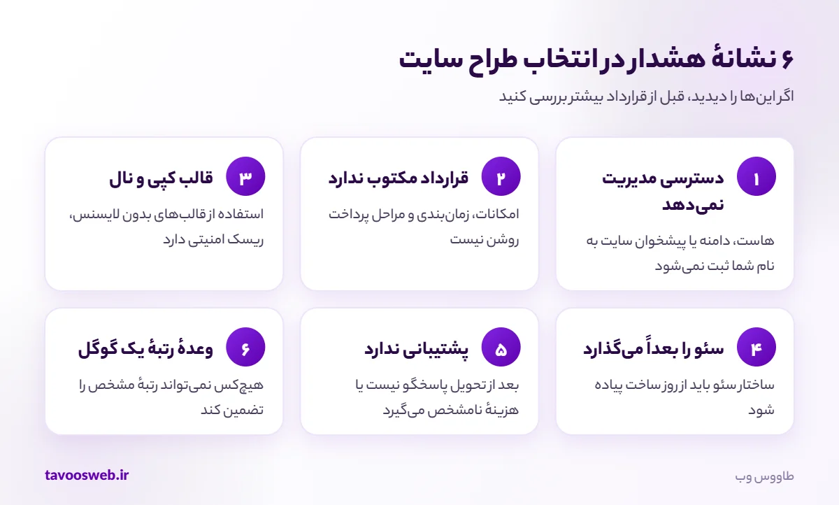 نشانههای هشدار در انتخاب شرکت طراحی سایت