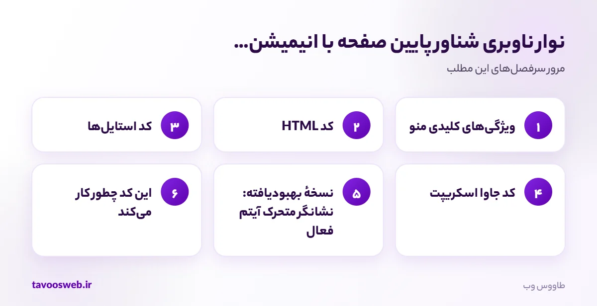 سرفصلهای مطلب نوار ناوبری شناور پایین صفحه با انیمیشن