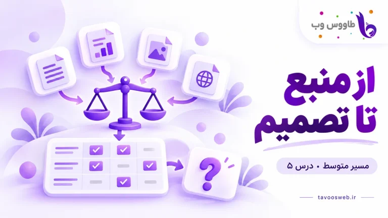 منابع مختلف، ترازوی مقایسه، ماتریس شواهد و علامت سؤال؛ کاور از منبع تا تصمیم