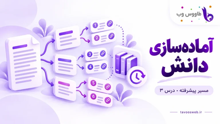 تبدیل سند به بخش و قطعههای شناسهدار متصل به کتابخانه؛ کاور آمادهسازی دانش