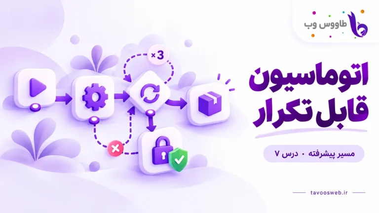 گردش کار با تلاش مجدد محدود، خطا و قفل جلوگیری از تکرار؛ کاور اتوماسیون قابل تکرار