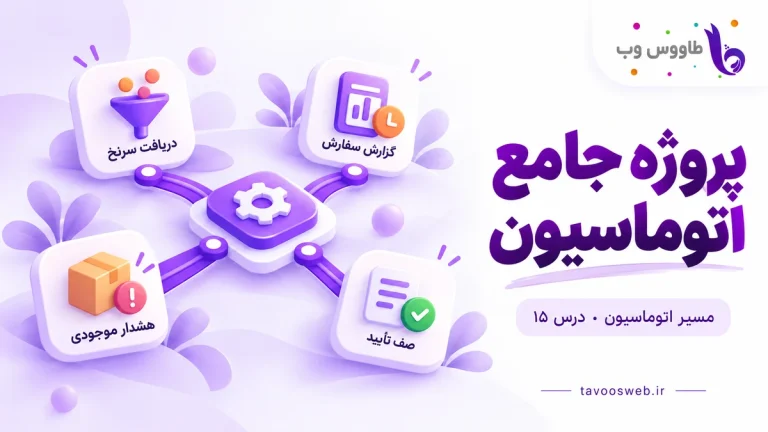 چهار ماژول دریافت سرنخ، گزارش سفارش، هشدار موجودی و صف تأیید؛ کاور پروژه جامع
