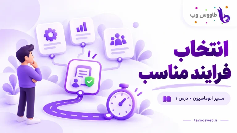 انتخاب یک فرایند کمریسک از میان فرایندهای کسبوکار؛ کاور درس اول اتوماسیون طاووس وب