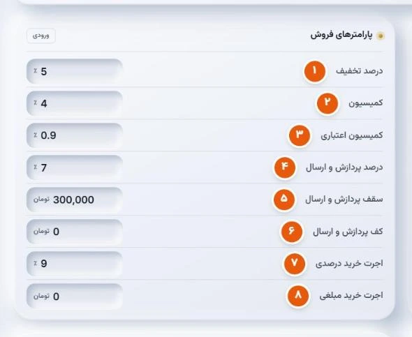 بخش پارامترهای فروش: تخفیف، کمیسیون، کمیسیون اعتباری، پردازش و ارسال و اجرت خرید