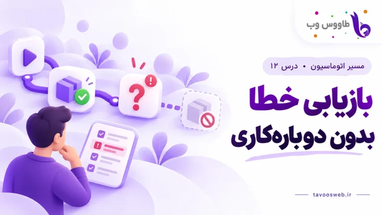 اثر ثبتشده و وضعیت نامطمئن زیر بررسی انسان با منع تکرار؛ کاور بازیابی خطا