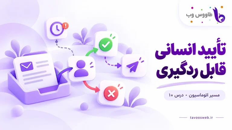 پیشنویس ایمیل، تصمیم انسانی، رد، تأیید و انقضا؛ کاور تأیید قابل ردگیری
