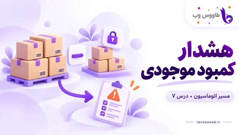 موجودی در دست منهای رزرو و هشدار برای بررسی انسان؛ کاور کمبود موجودی