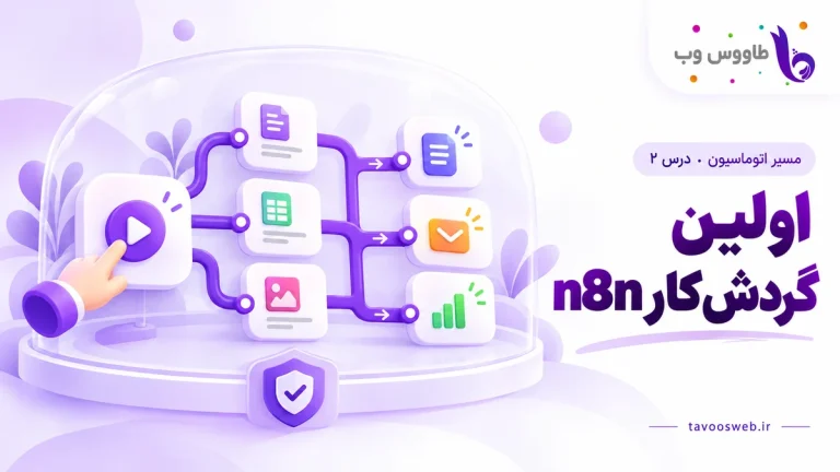 محرک دستی و دادههای نمونه داخل محیط آموزشی محافظتشده؛ کاور اولین گردش کار n8n